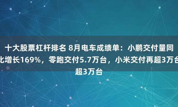 十大股票杠杆排名 8月电车成绩单：小鹏交付量同比增长169%，零跑交付5.7万台，小米交付再超3万台